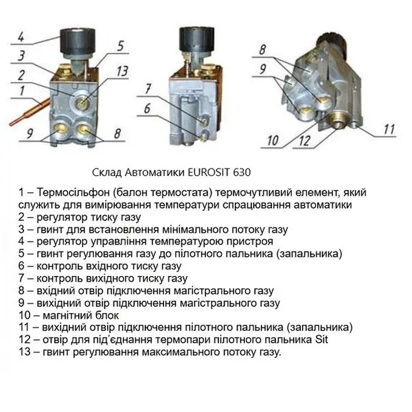 Газовий клапан EUROSIT для к.до 20кВт 504713