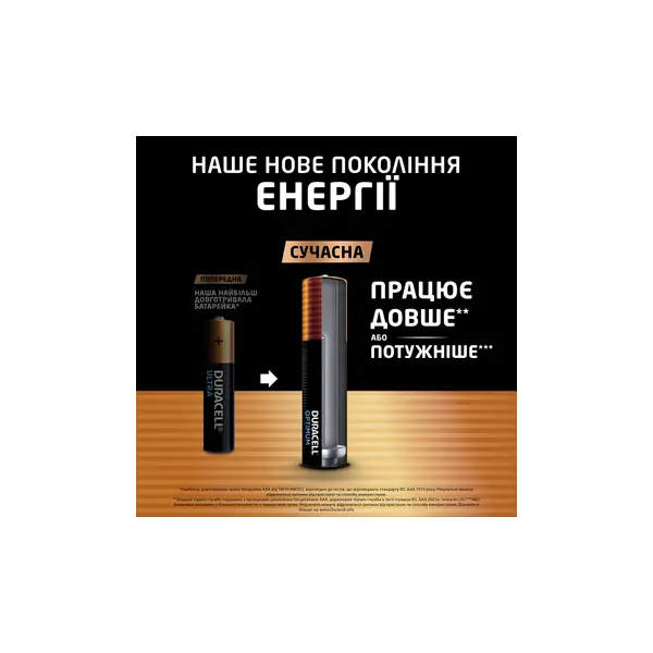 Батарейка Duracell AAA LR03 OPTIMUM DВ003-8