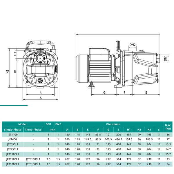 Насос центробіжний Shimge JET 750 L1 1045897
