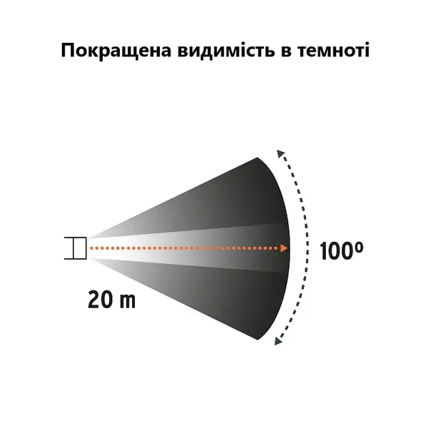 Ліхтар LED Truper туристичний налобний LI-CA-150