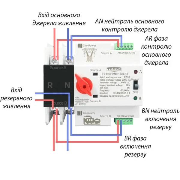 Автоматичний перемикач під DIN-рейку KRF-ATS100A/2P KRAFT 51-00100