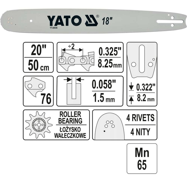 Шина до бензопили Yato 18